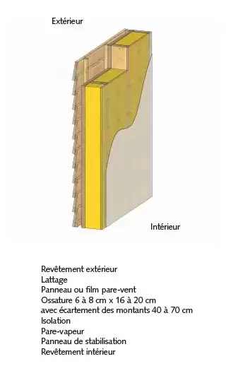 Schéma-ossature-bois.jpg
