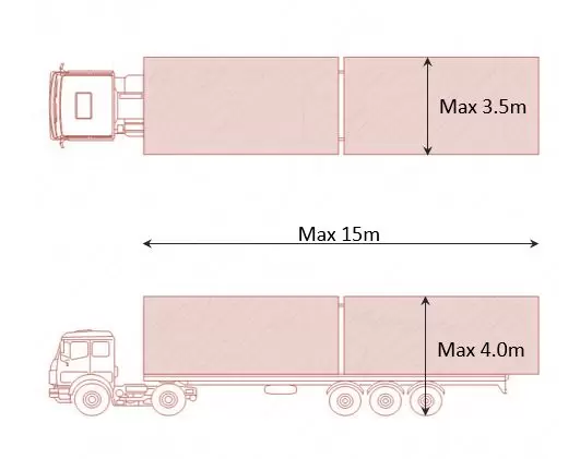 Dimensionnement des modules en fonction des dimensions des camions pour assurer le transport