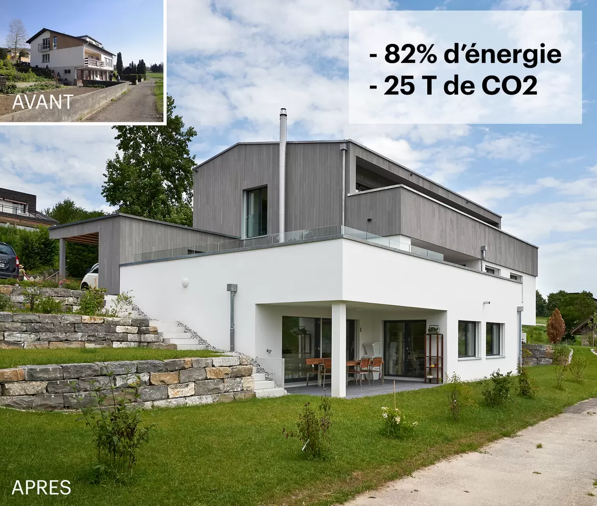 La rénovation énergétique: un bon moyen pour adapter les bâtiments aux défis climatiques du futur