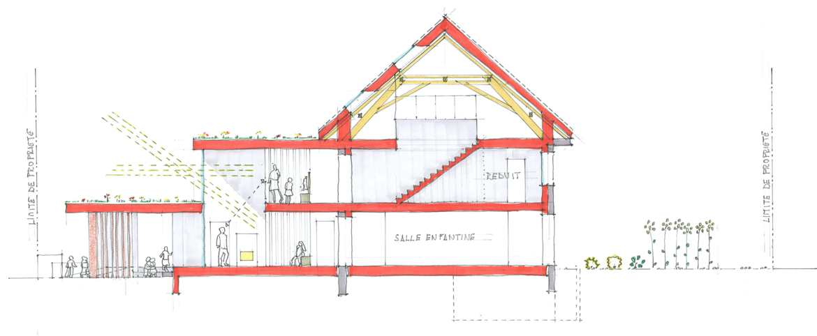 Extension de l'école primaire - coupe